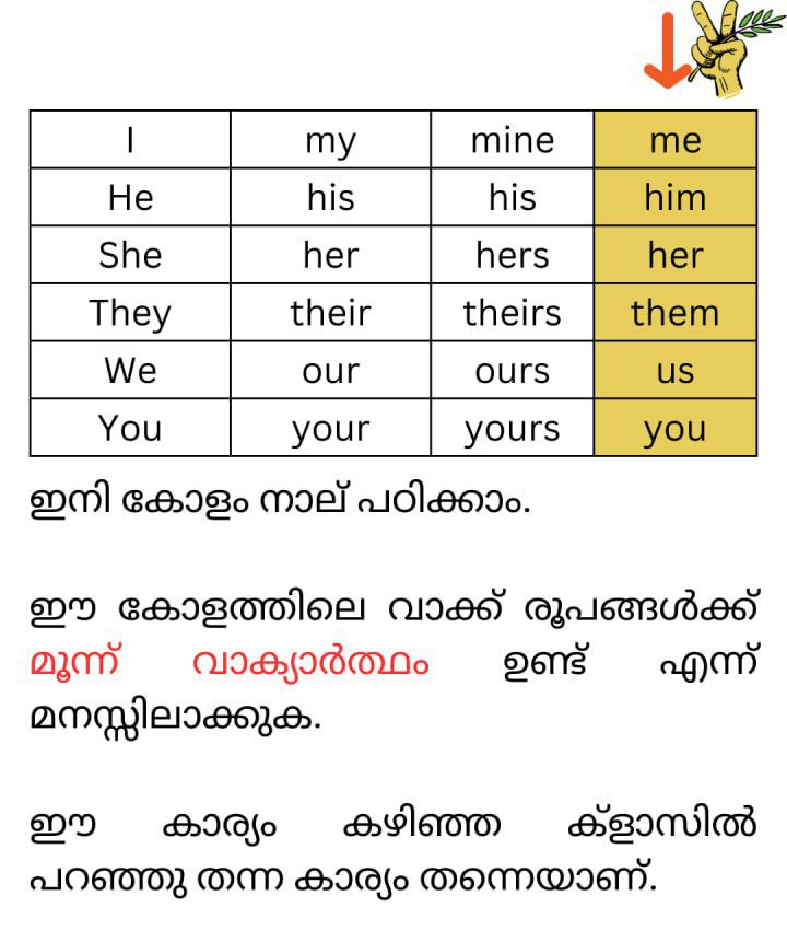 Col 4