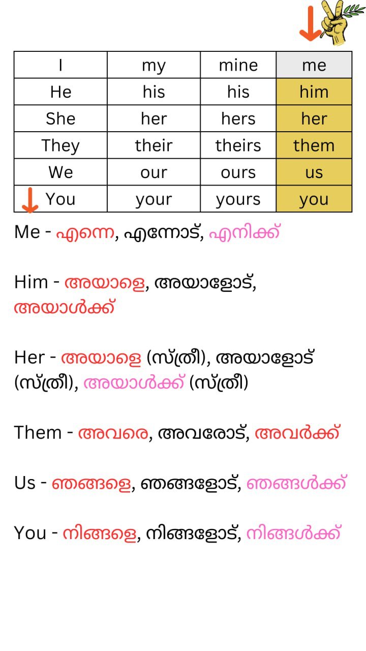 Col 4 part 2