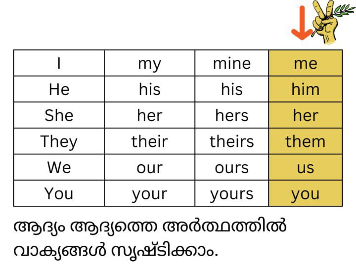 Col 4 part 3
